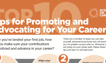 Promoting & Advocating for Your Career