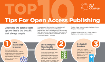 Open Access Poster Preview