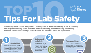 ACSonC_10tips_LabSafety_Poster