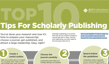10 Tips for Scholarly Publishing
