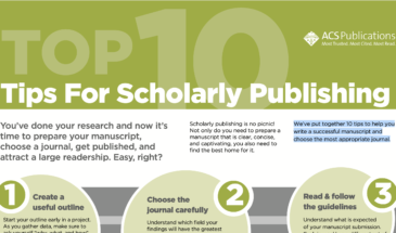 10 Tips for Scholarly Publishing