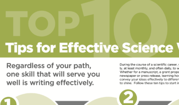 10 Tips Science Writing