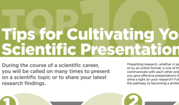 10 Tips Cultivating Scientific Presentation Skills